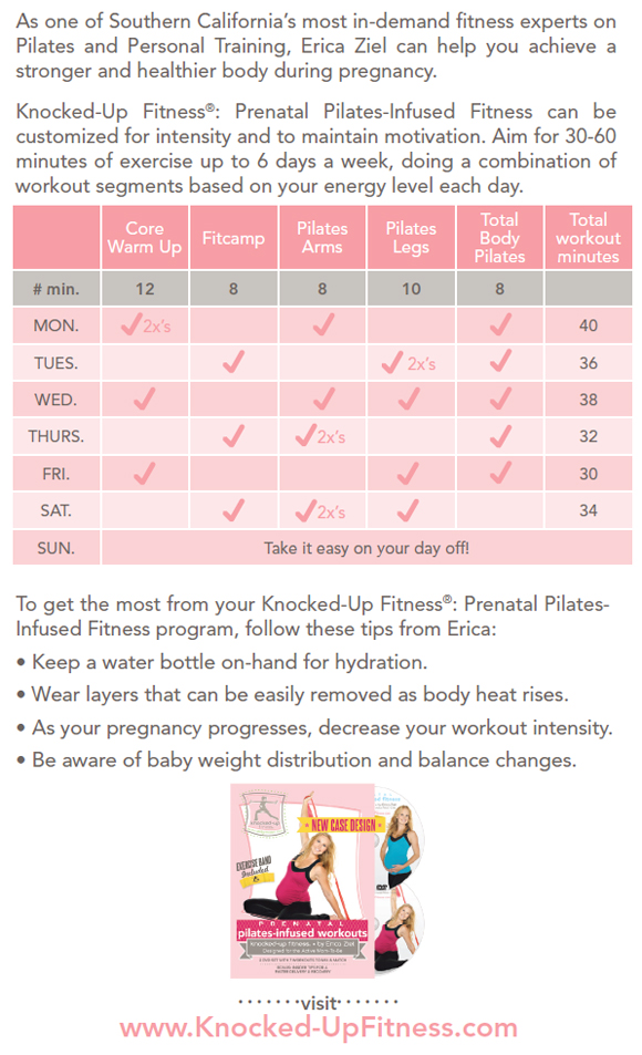 abdominal exercises chart